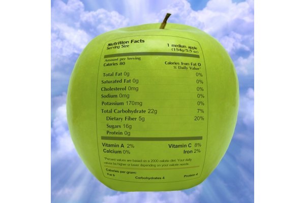 Perhatikan Komposisi Makanan Anak