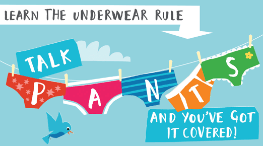 Pelecehan Seksual pada Anak (4): 6 Langkah Anti Pelecehan Seksual