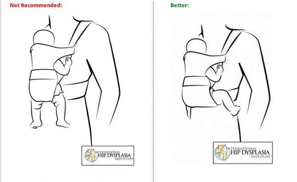 Perhatikan Ini Sebelum Menggunakan Baby Carrier
