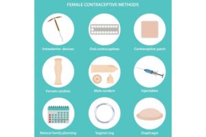 9 Mitos Dan Fakta tentang Alat Kontrasepsi