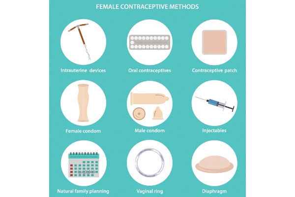 9 Mitos Dan Fakta tentang Alat Kontrasepsi