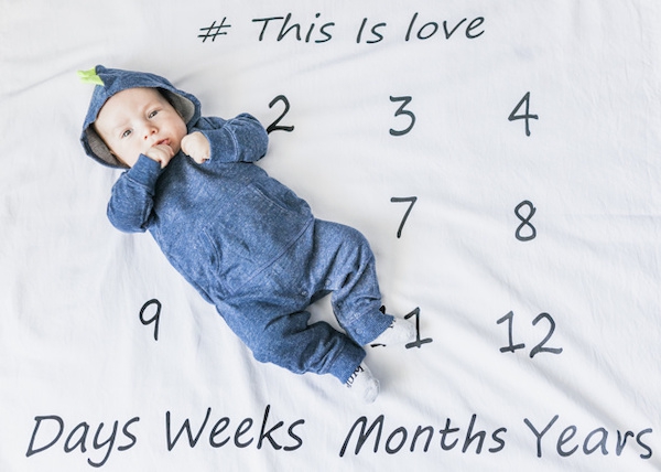 Mengenal Karakter Bayi Berdasarkan Hari Lahirnya