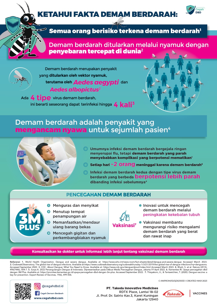 demam berdarah dengue dan vaksin dengue